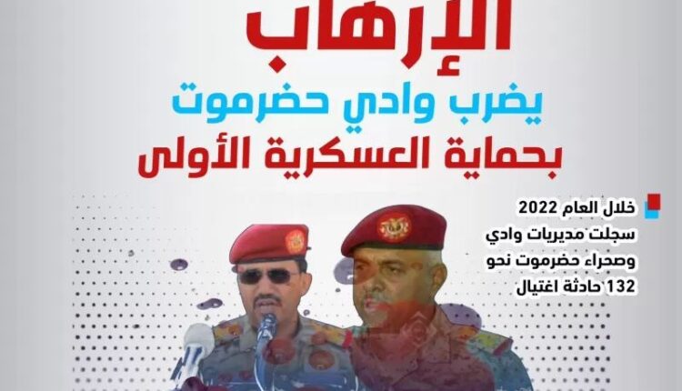 طارق صالح يتهم المنطقة العسكرية الأولى بإيواء الإرهابيين والتغطية عليهم لتنفيذ الاغتيالات