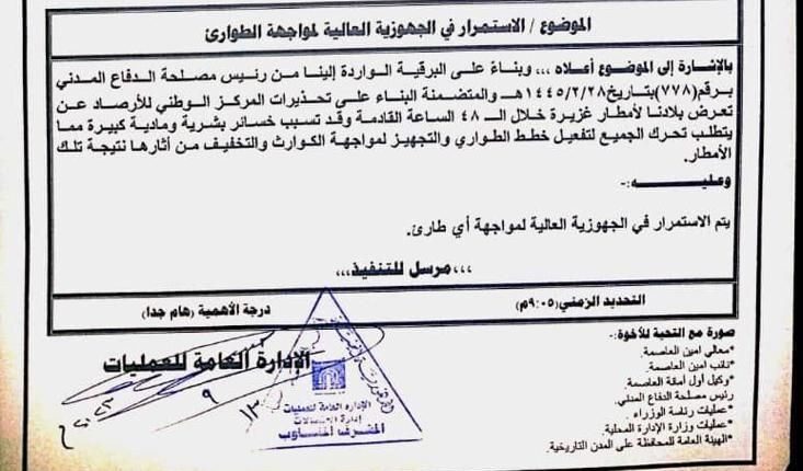 عاجل: وزارة الداخلية بصنعاء توجه بتفعيل خطة الطوارئ العالية خلال الـ48 ساعة القادمة في 6 محافظات