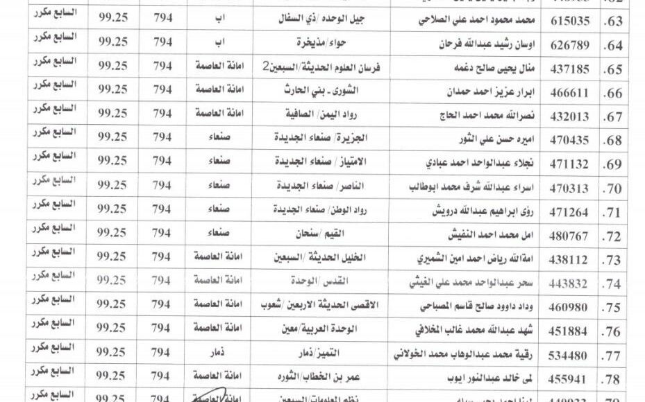 5bed1118-b72b-4555-be40-e23a3ecdb238