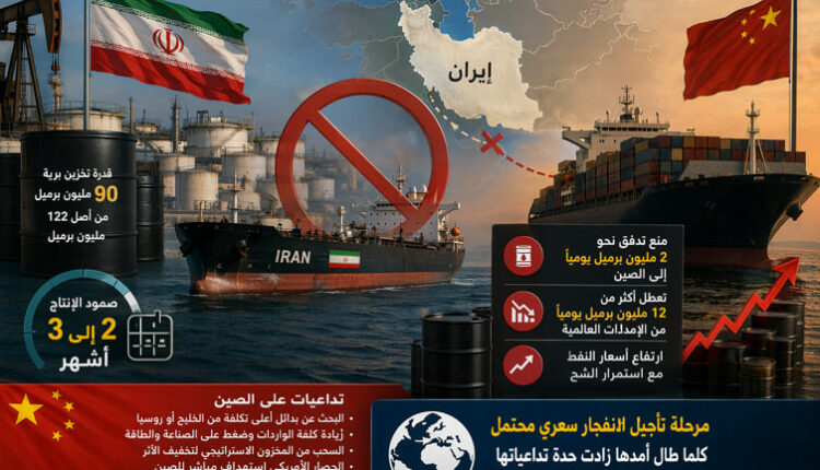 تحذيرات من صدمة نفطية عالمية مع قدرة إيران على الصمود دون صادرات لعدة أشهر